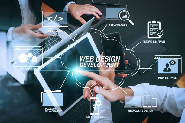 Web Development Agency in Pakistan